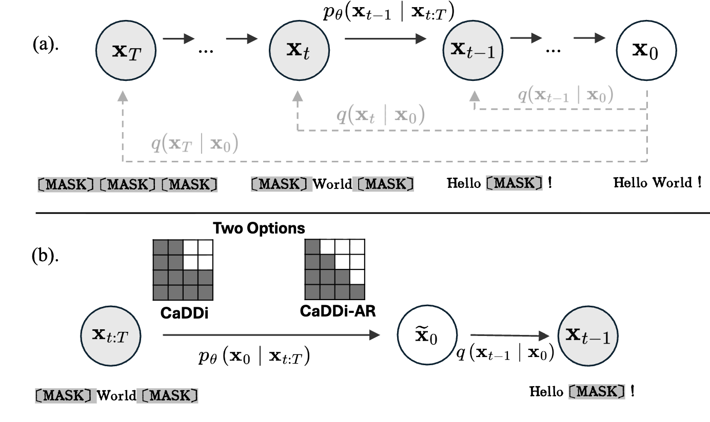 caddi_demo.png